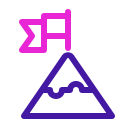 Anos de experiência